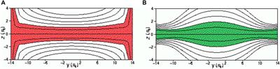 The Impact of Turbulence on Physics of the Geomagnetic Tail